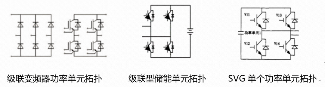 拓撲結構