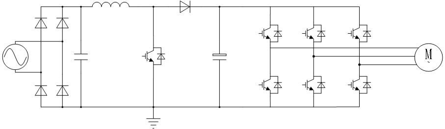 白色家電拓撲圖