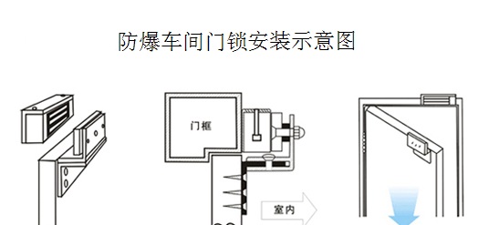 fangbaosuo6.jpg